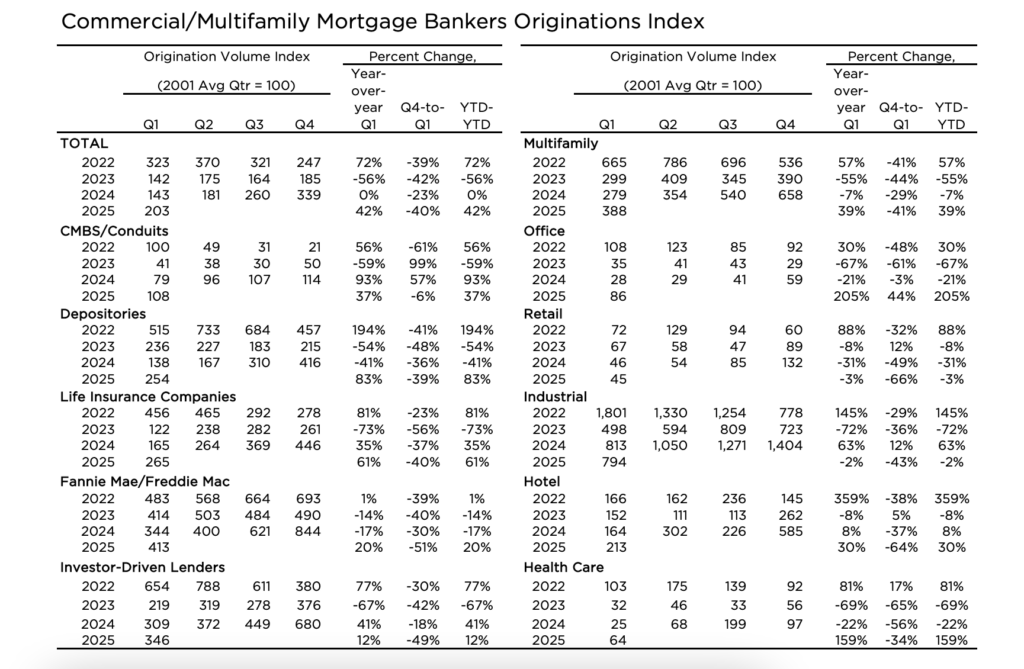 Screen Shot 2025-05-20 at 120130 PM - The MortgagePoint