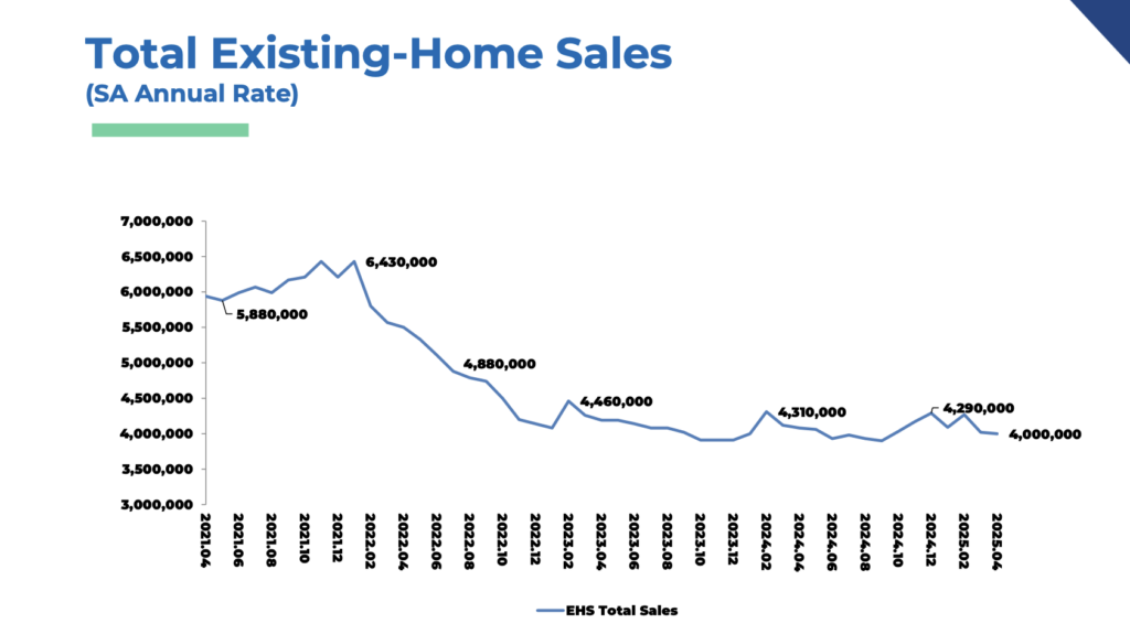 Screen Shot 2025-05-22 at 23131 PM - The MortgagePoint
