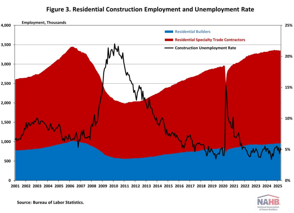 image - The MortgagePoint