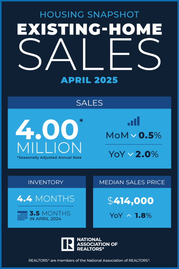 image - The MortgagePoint