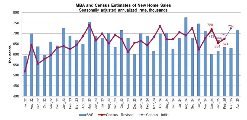 image - The MortgagePoint