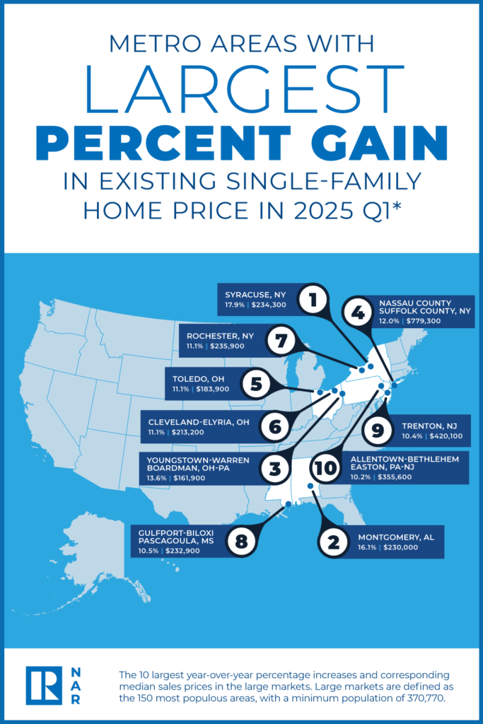 image - The MortgagePoint