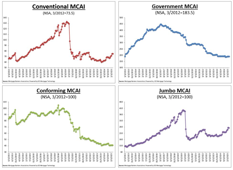 image - The MortgagePoint