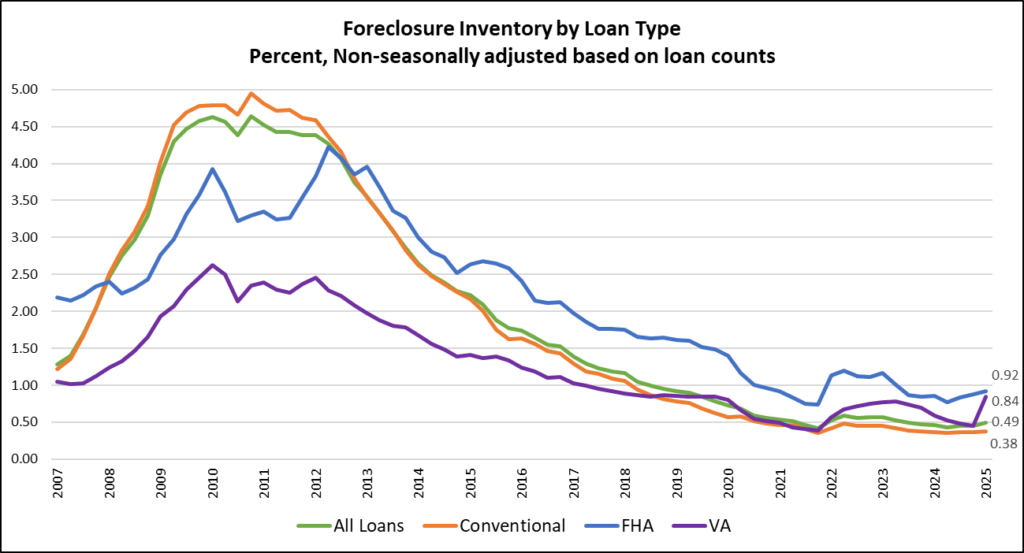 image - The MortgagePoint