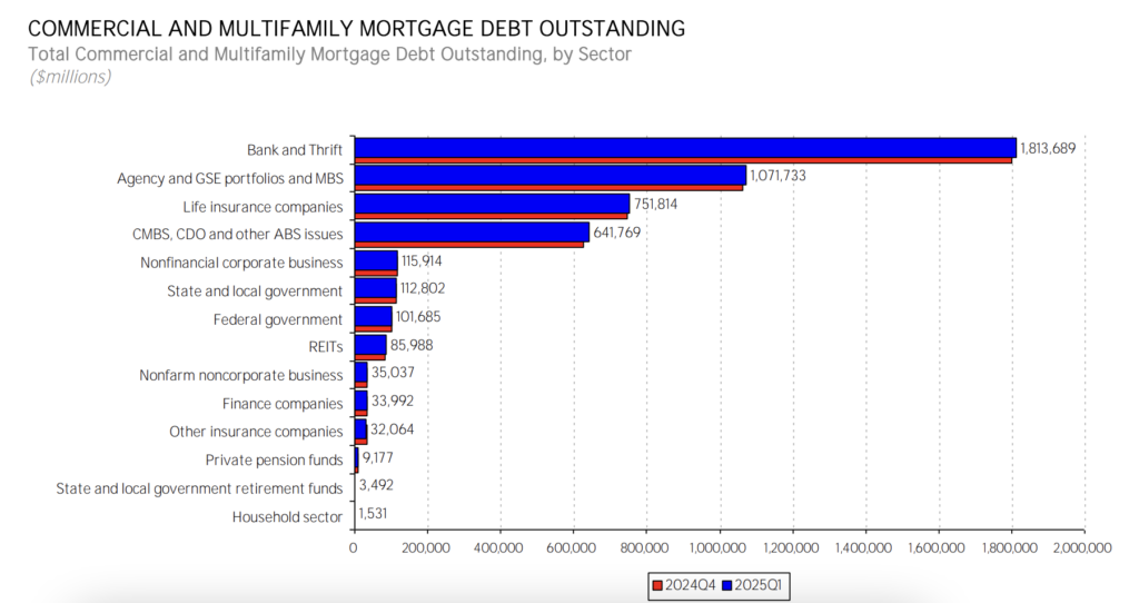 Screen Shot 2025-06-19 at 11401 PM - The MortgagePoint