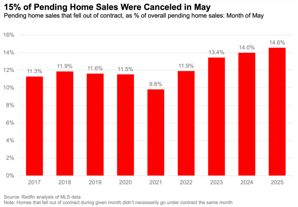image - The MortgagePoint