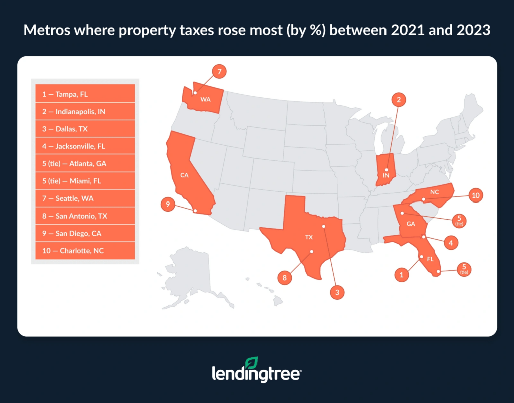 image - The MortgagePoint