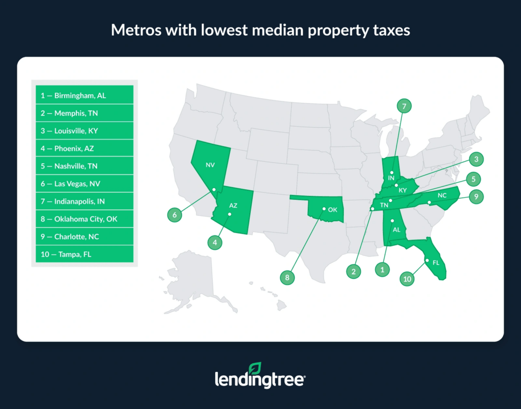 image - The MortgagePoint
