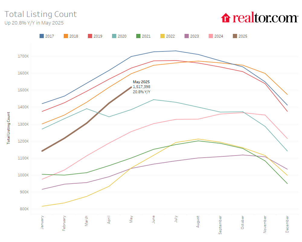 image - The MortgagePoint