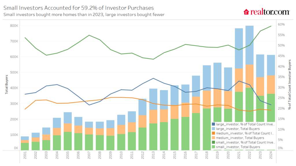 image - The MortgagePoint
