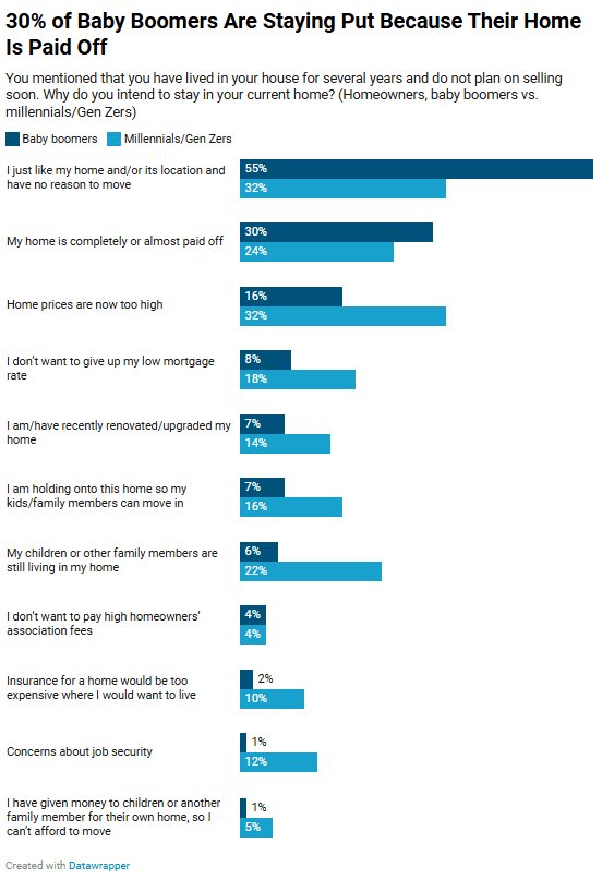 image - The MortgagePoint