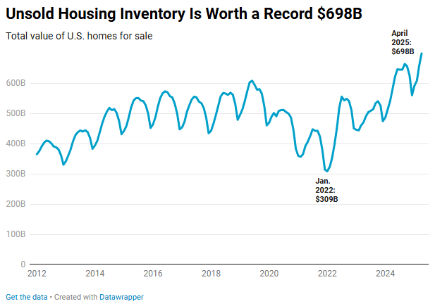 image - The MortgagePoint