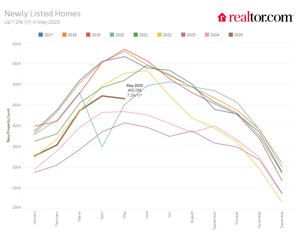 image - The MortgagePoint