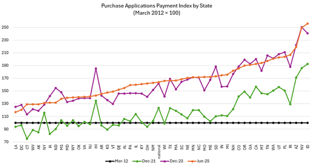 image - The MortgagePoint