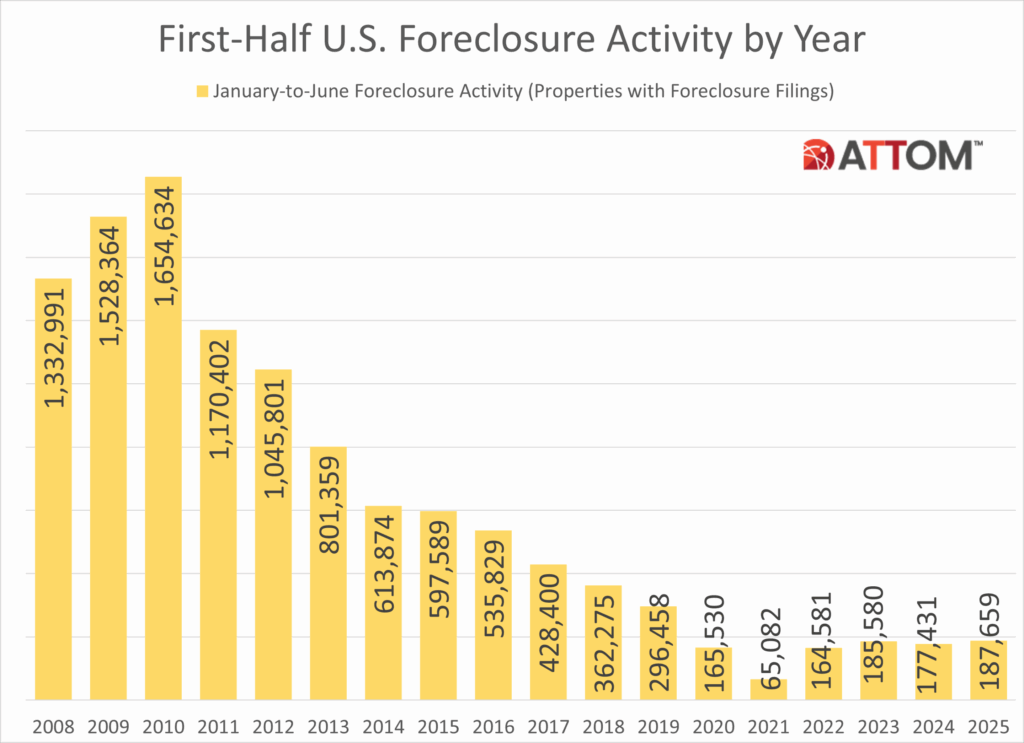 image - The MortgagePoint