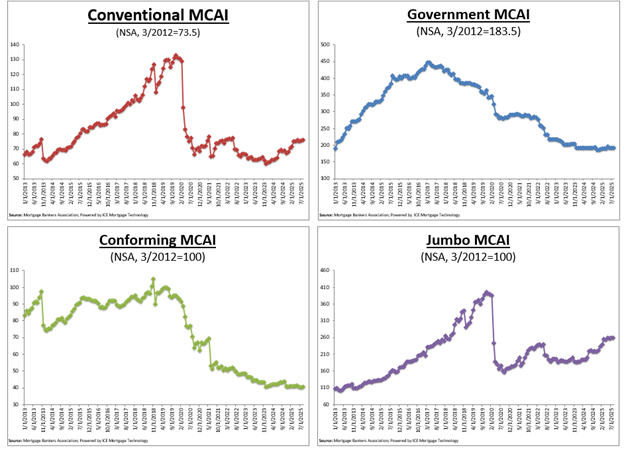 image - The MortgagePoint