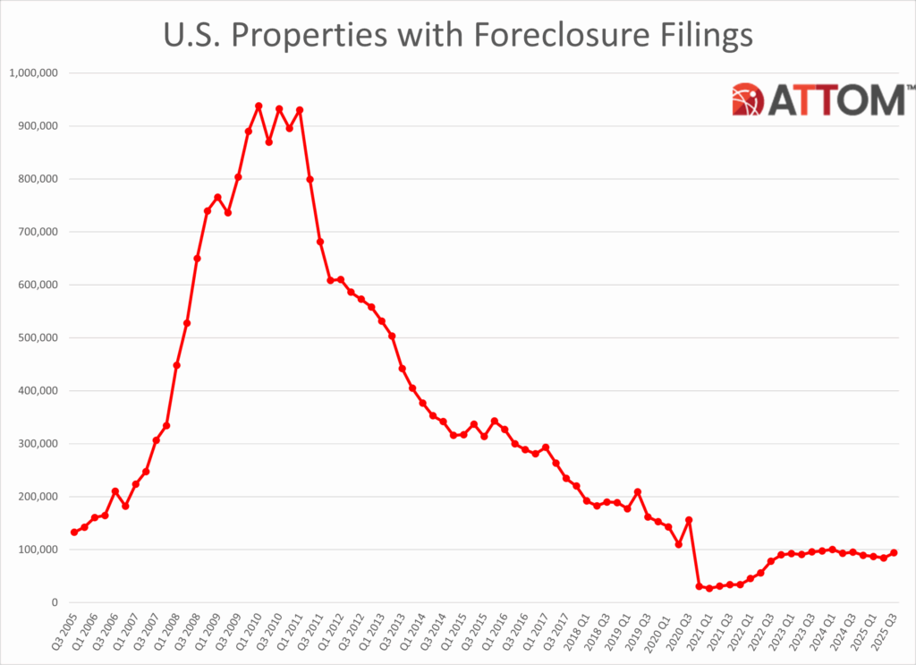 image - The MortgagePoint