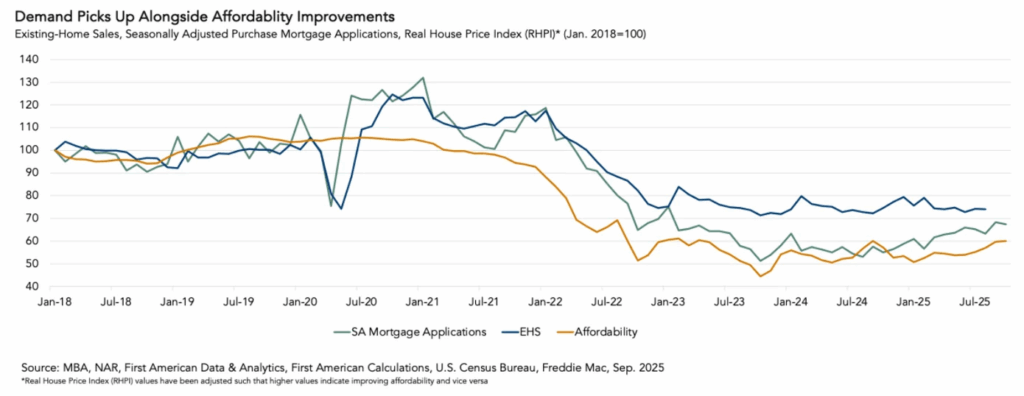 image - The MortgagePoint