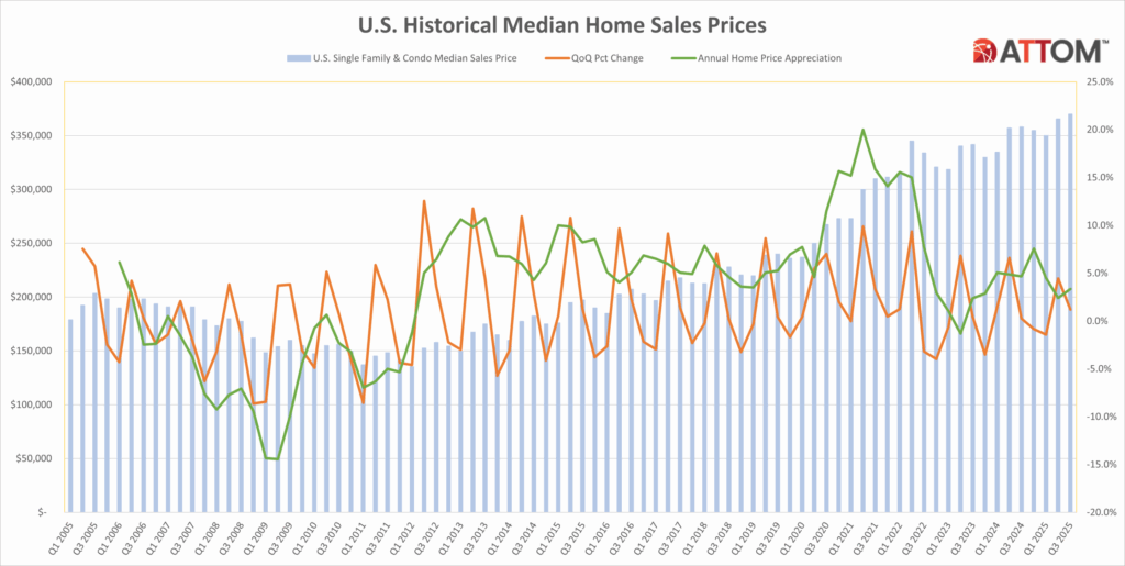 image - The MortgagePoint