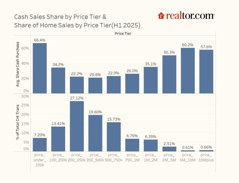 image - The MortgagePoint