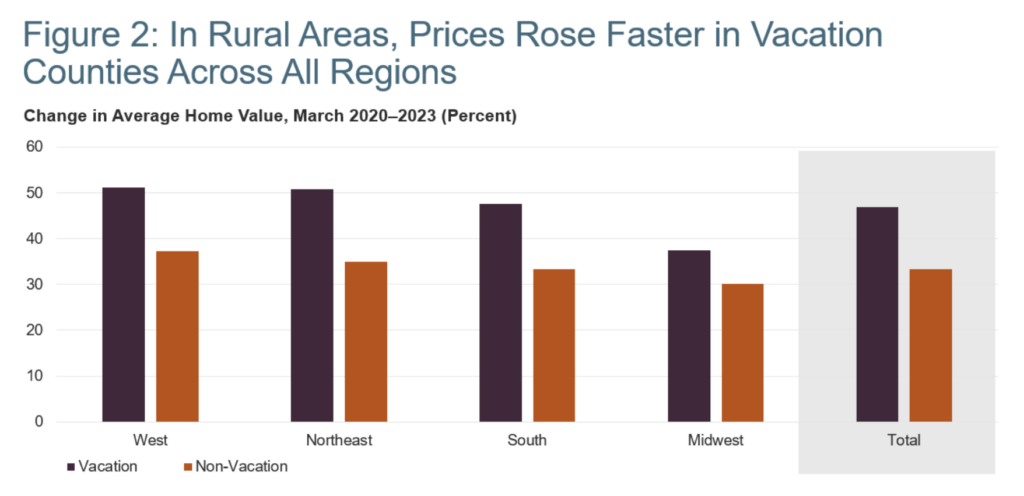 Screen Shot 2025-12-16 at 20044 PM - The MortgagePoint