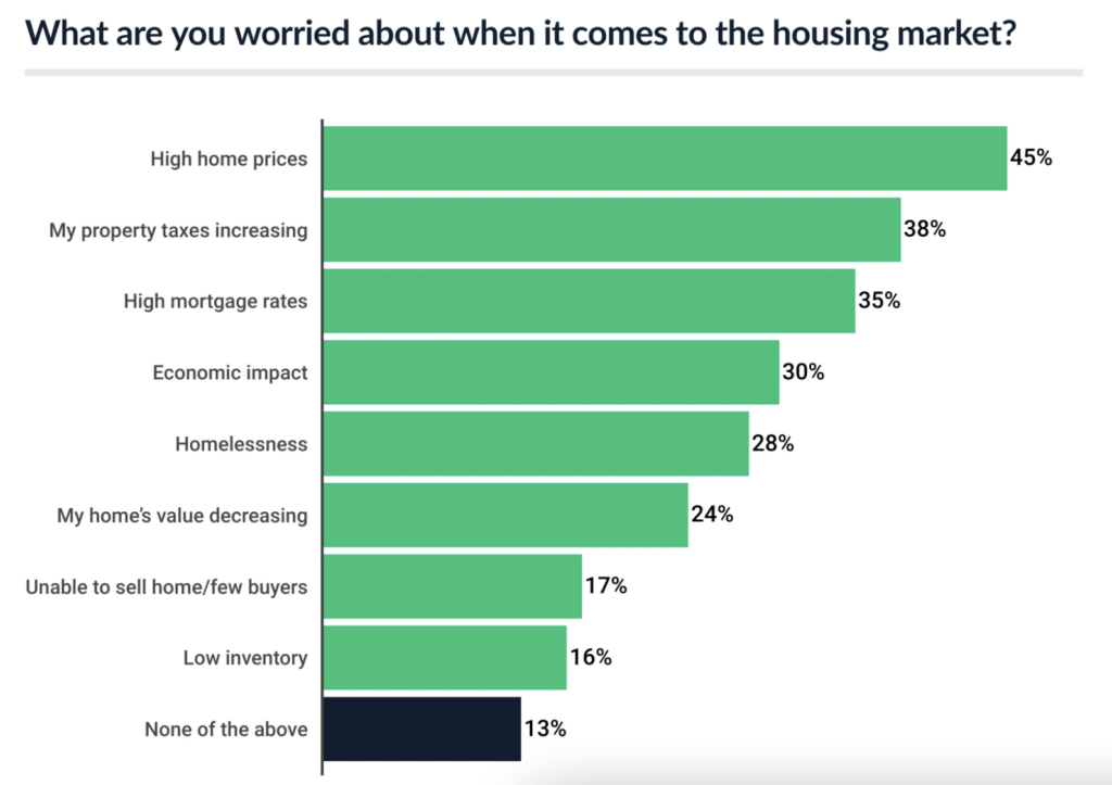 Screen Shot 2026-02-25 at 41723 PM - The MortgagePoint