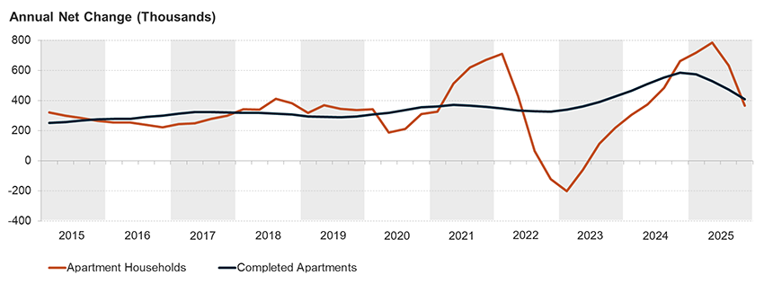 image - The MortgagePoint