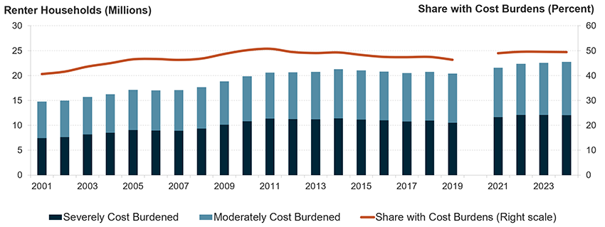 image - The MortgagePoint