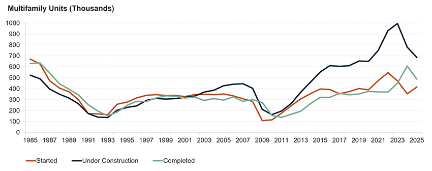 image - The MortgagePoint