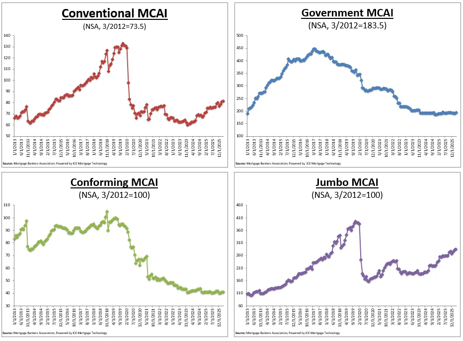 image - The MortgagePoint