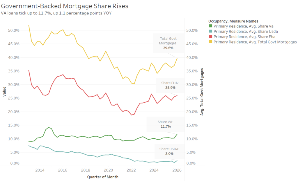 image - The MortgagePoint