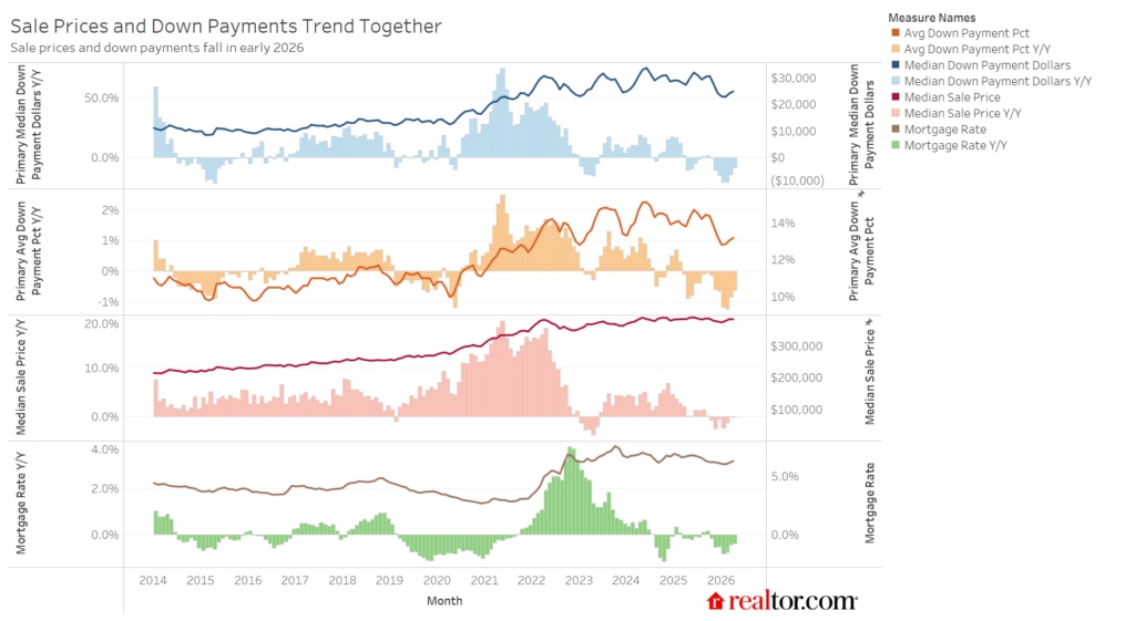 image - The MortgagePoint