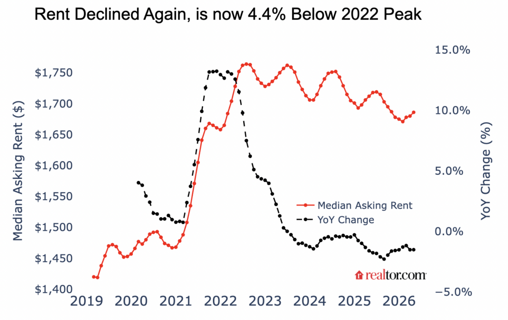 Screen Shot 2026-06-17 at 32158 PM - The MortgagePoint