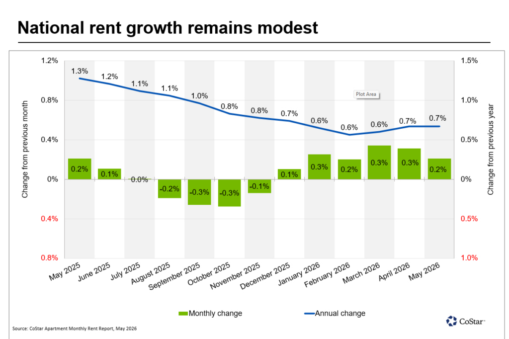 image - The MortgagePoint