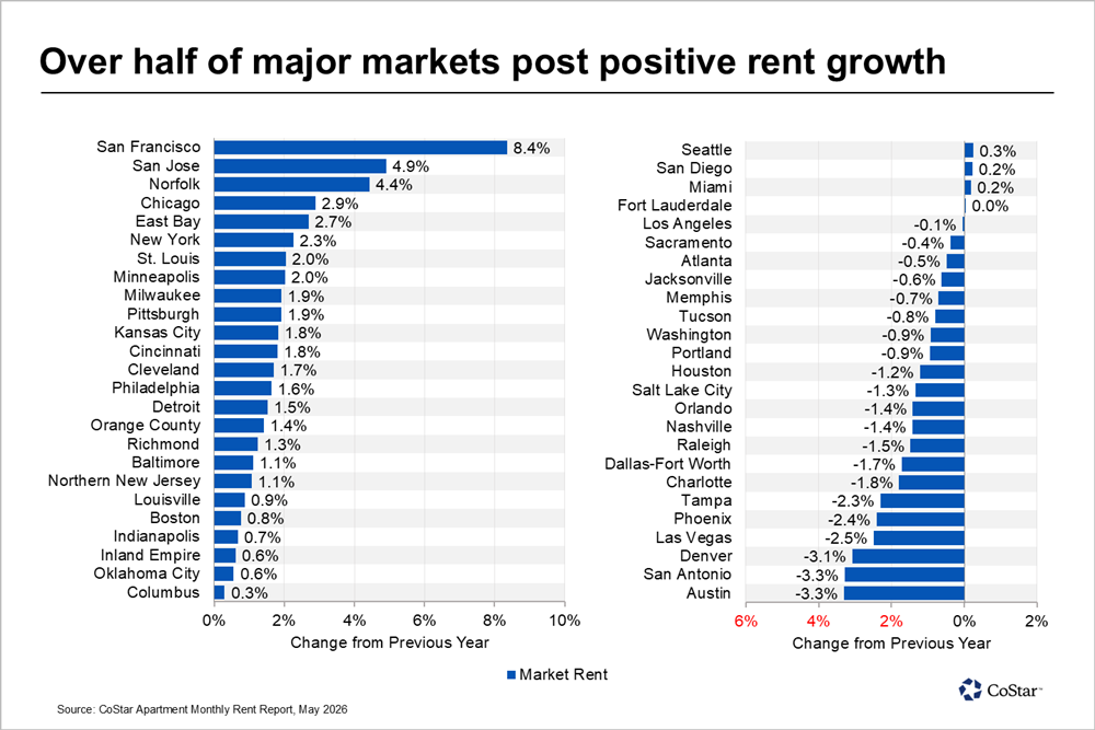 image - The MortgagePoint