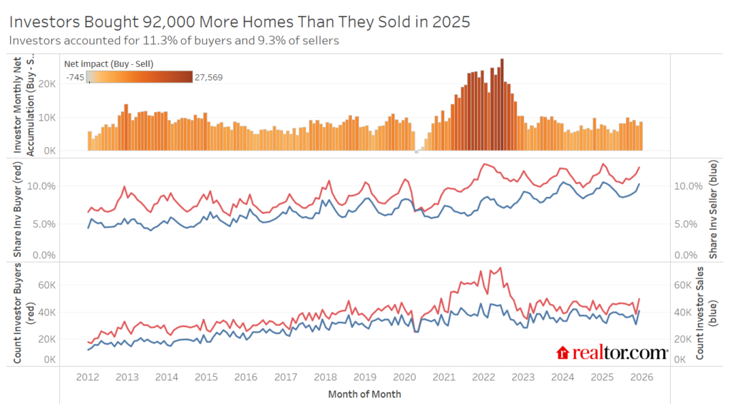 image - The MortgagePoint