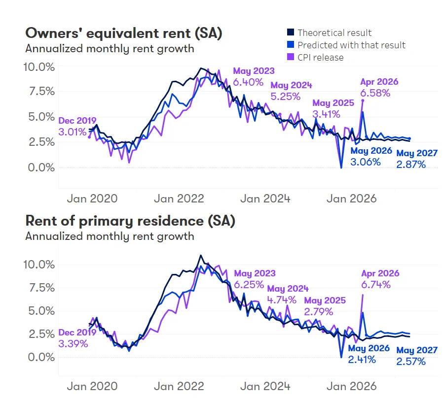 image - The MortgagePoint