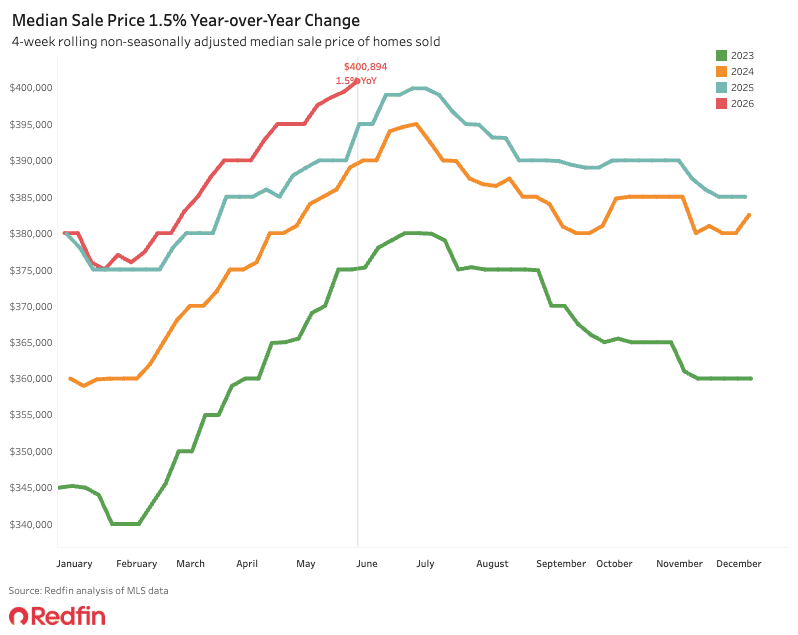 image - The MortgagePoint