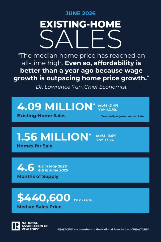 image - The MortgagePoint