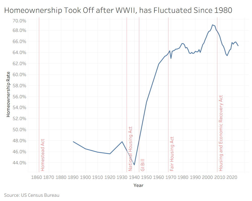 image - The MortgagePoint
