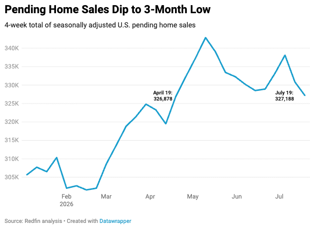 image - The MortgagePoint