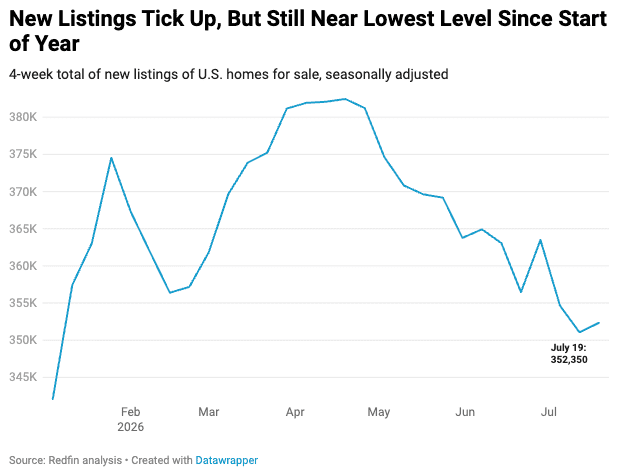 image - The MortgagePoint