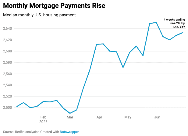 image - The MortgagePoint