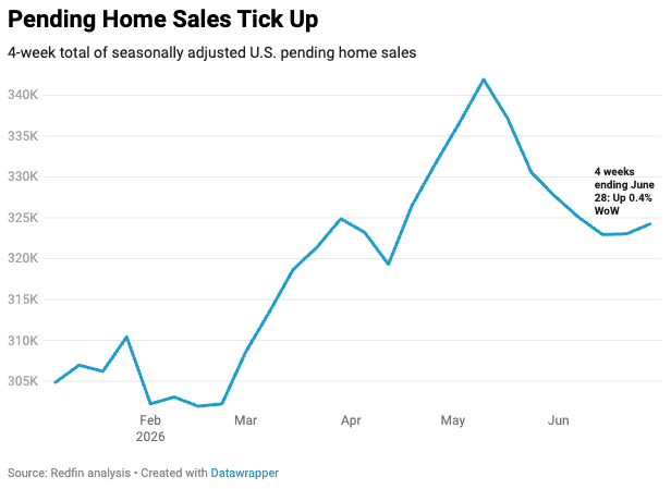 image - The MortgagePoint