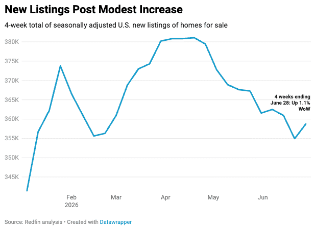 image - The MortgagePoint
