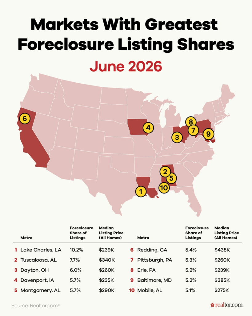 image - The MortgagePoint