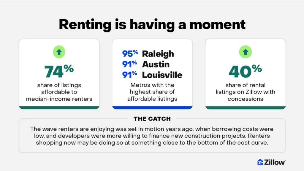 image - The MortgagePoint